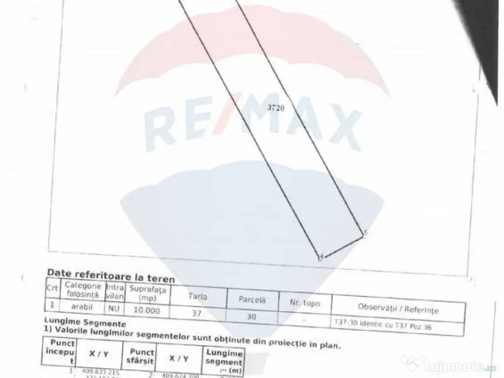 Teren 56,700mp Mischii / Strada Eroilor 
