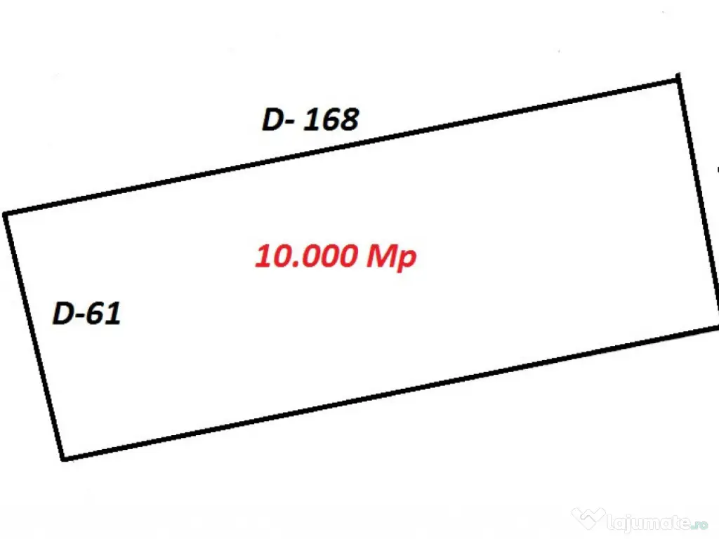 Teren Sos Straulesti Stradal 10000 New 2026