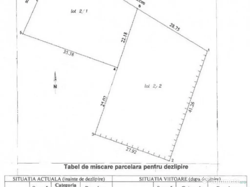 Teren cu autorizatie de constructie 