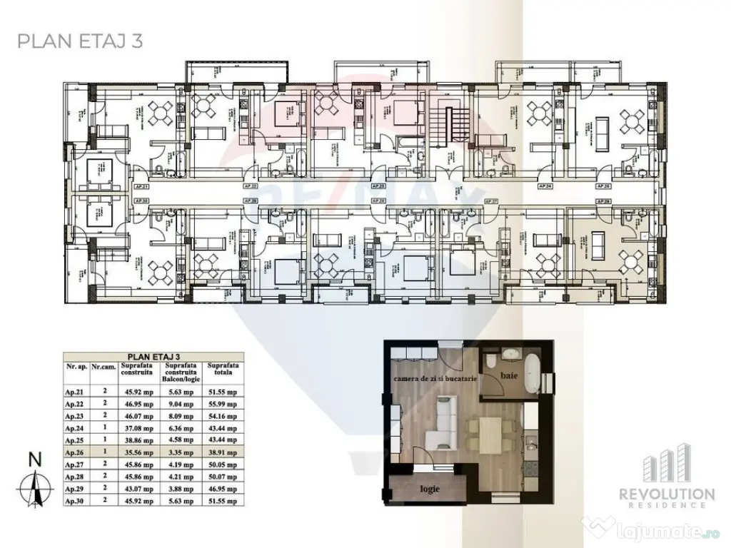 Comision 0% Apartament De Vanzare Pret Dezvoltator 