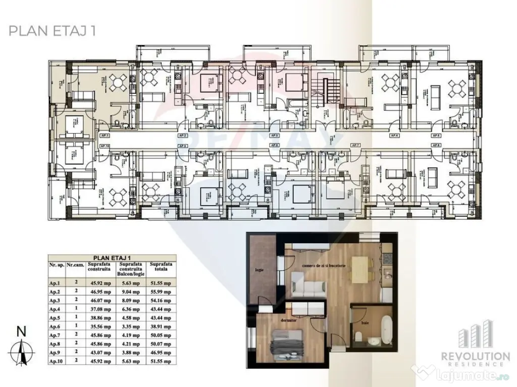 Comision 0% Apartament De Vanzare Pret Dezvoltator 