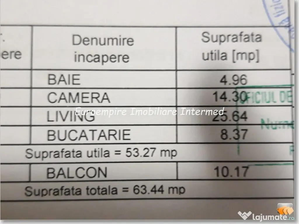 De vanzare apartament cu 2 camere, zona Gara, BLOC NOU 