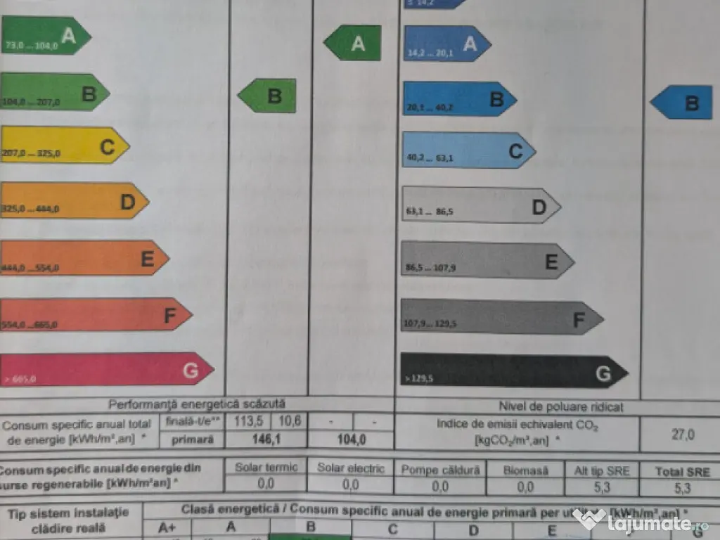 Casa Hemeius - încălzire pardoseala, toate utilitățile,