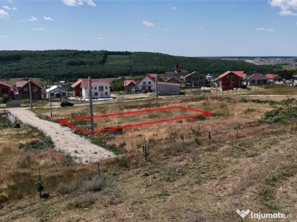 RECO Teren intravilan in Betfia 