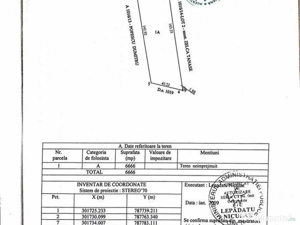 Teren intravilan zona industriala Fabrica de Ulei