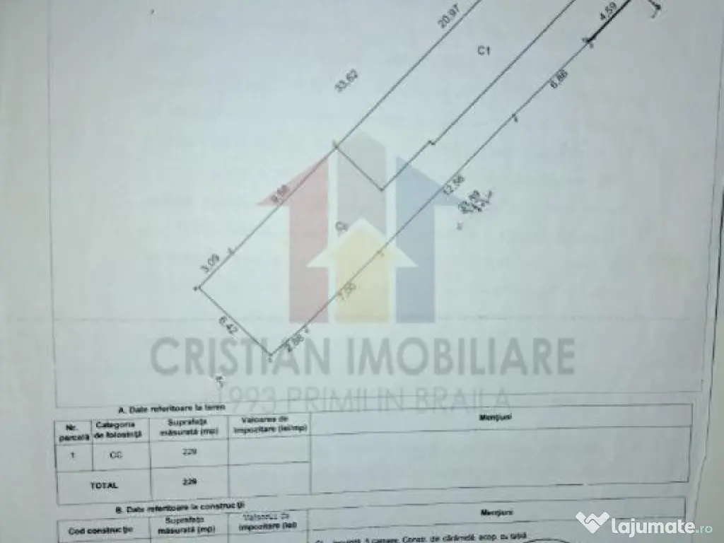 Casa 3 camere zona ULTRACENTRALA str. Tineretului - BARIERA