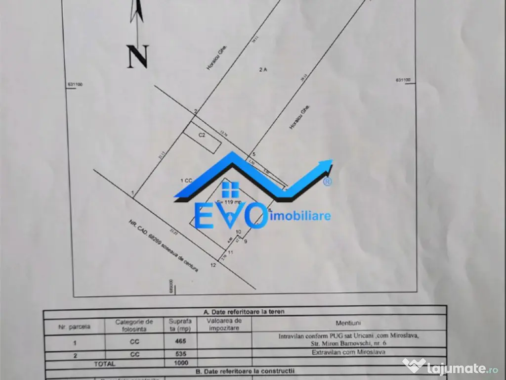 Casa de Uricani, Miroslava, Iasi - 0 Comision, 1000 mp Tere 
