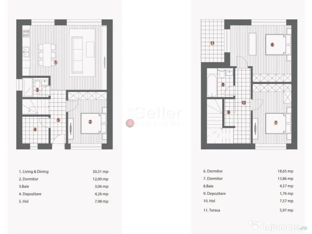 Casa Finalizata | Ghimbav