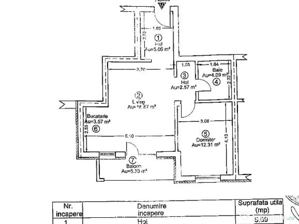 De închiriat – Apartament superb, 2 camere, bloc nou, ultracentral – T