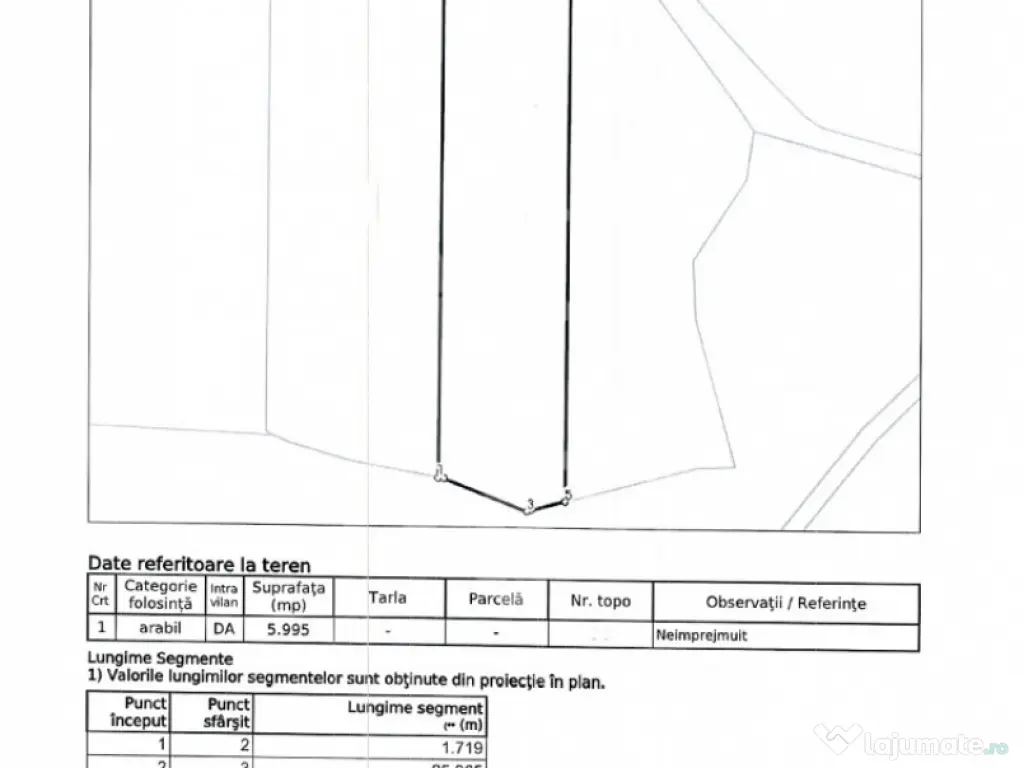 Teren intravilan 5995 mp in Hidiselu de Sus 