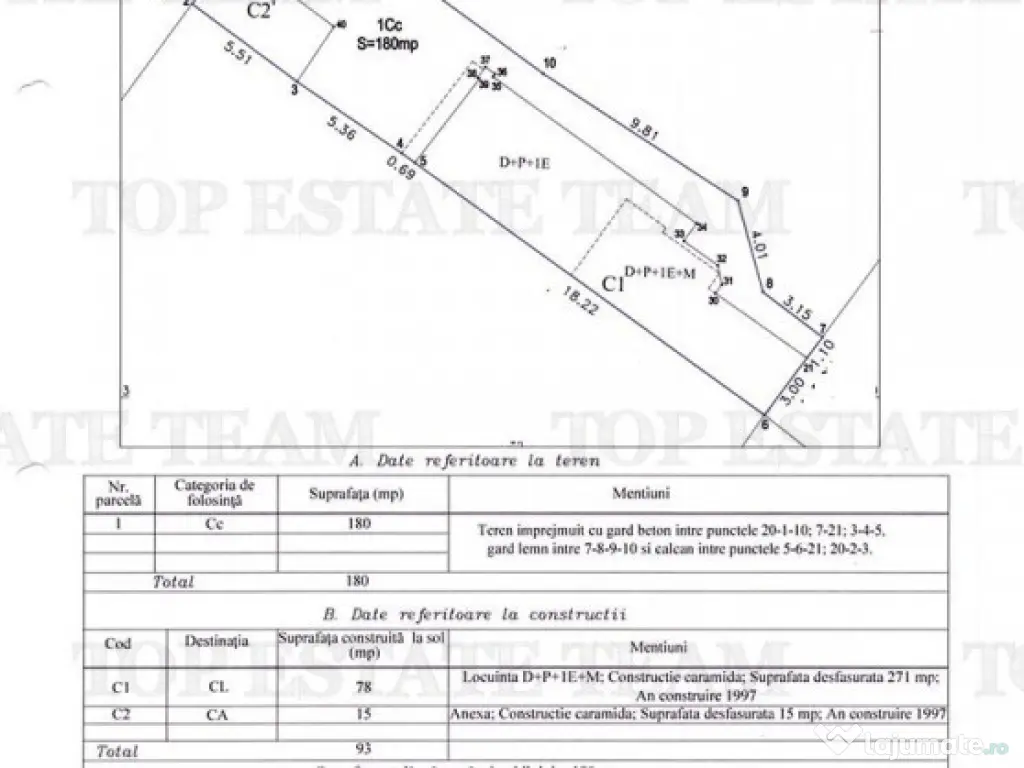 Vila 7 camere Domenii 