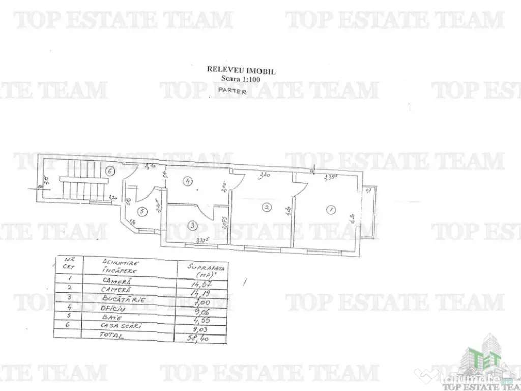 Vila 7 camere Domenii 