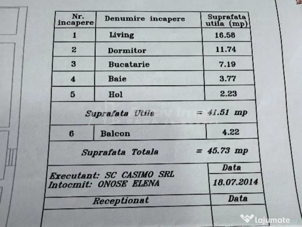 - 2 camere - Rahova - Alexandriei - Leroy Merlin - mobilat- 