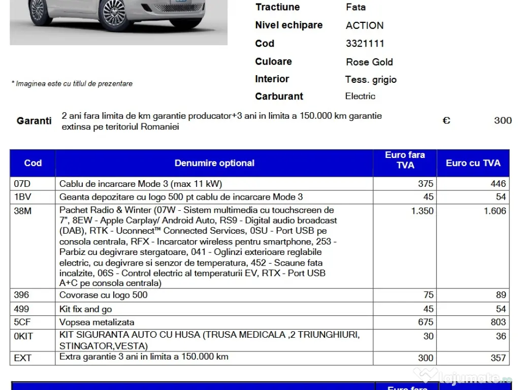 Fiat 500E 23.8KWh Rose Gold Action Automata 95CP