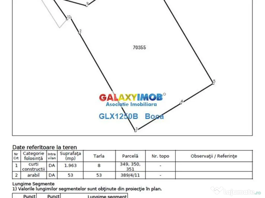 Teren intravilan Crevedia-Manastirea