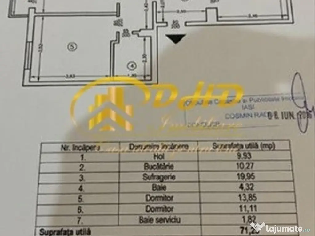 Apartament 3 camere Frumoasa