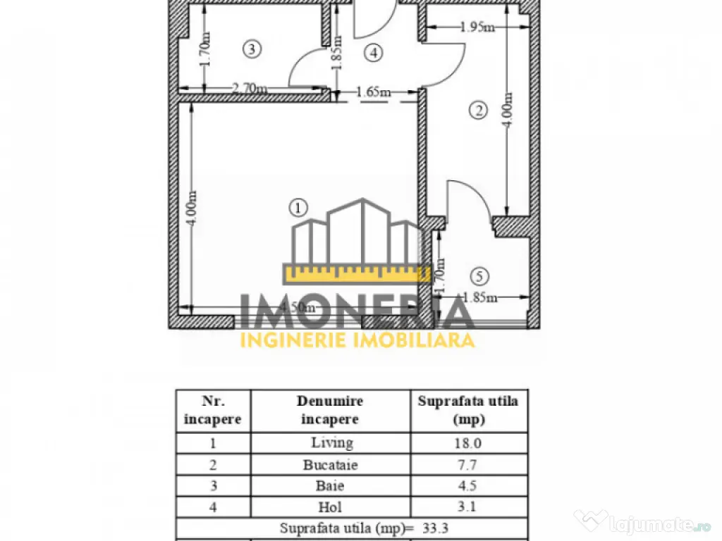 Garsoniera-0% comision-100m metrou M.Bravu- pet friendly*-de 