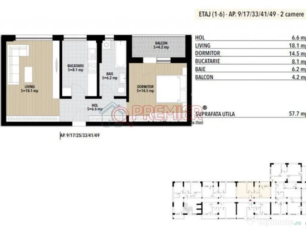 SECTOR 4 - Grand Arena - 2 Camere - Acte gata 