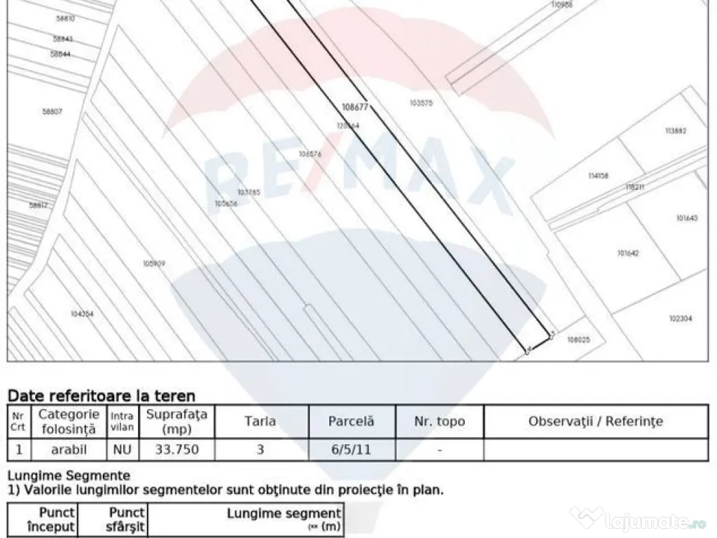 Teren extravilan 33.750 mp I Corbeanca