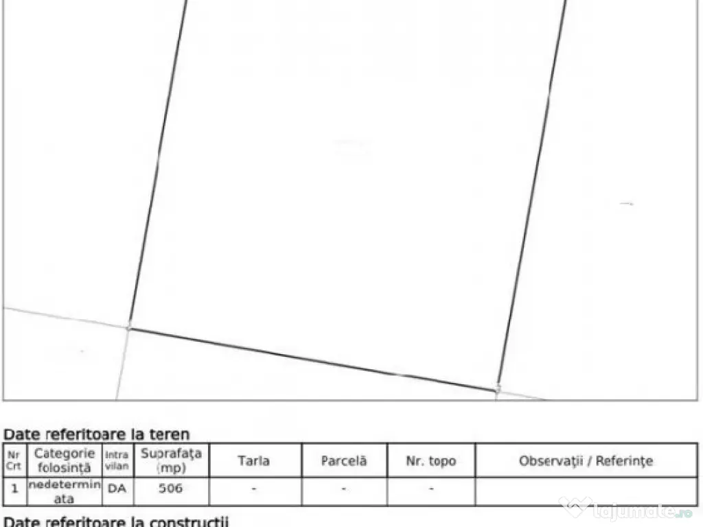 Teren intravilan, Postalionului, 506 mp 