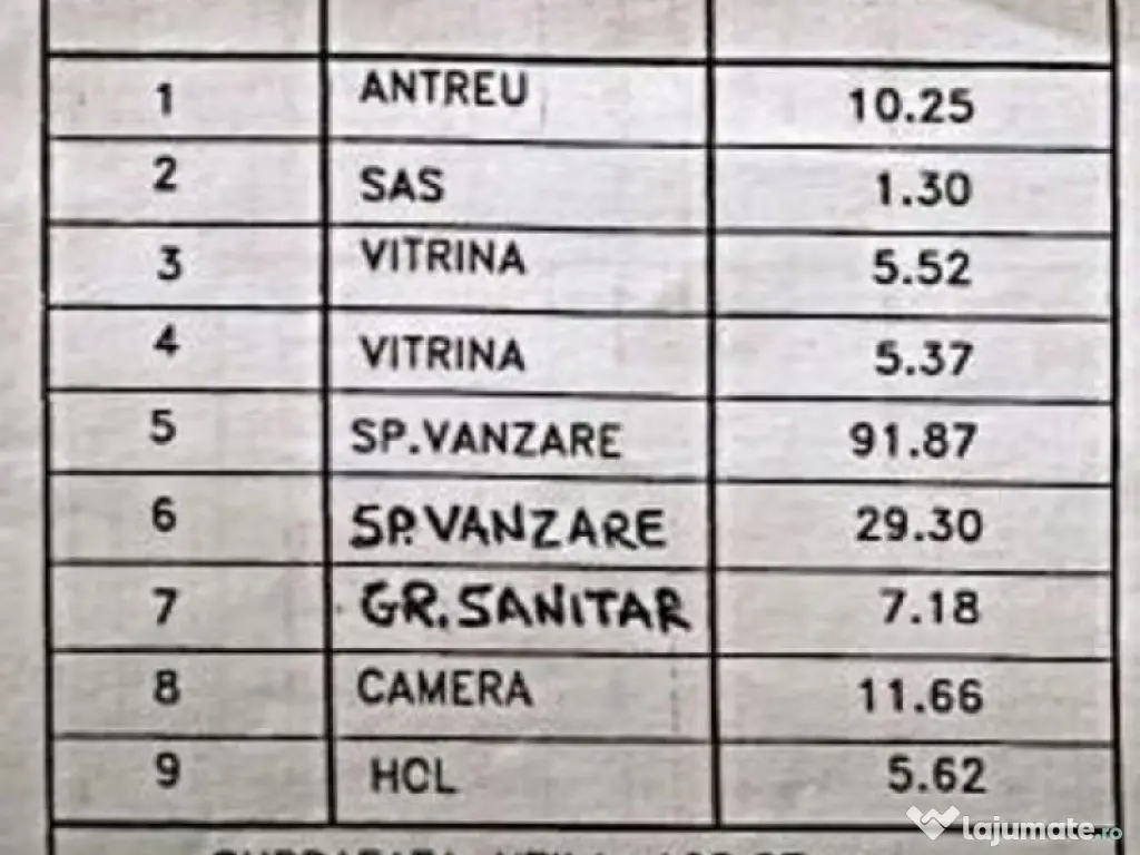 Lipscani spatiu cu trafic intens 