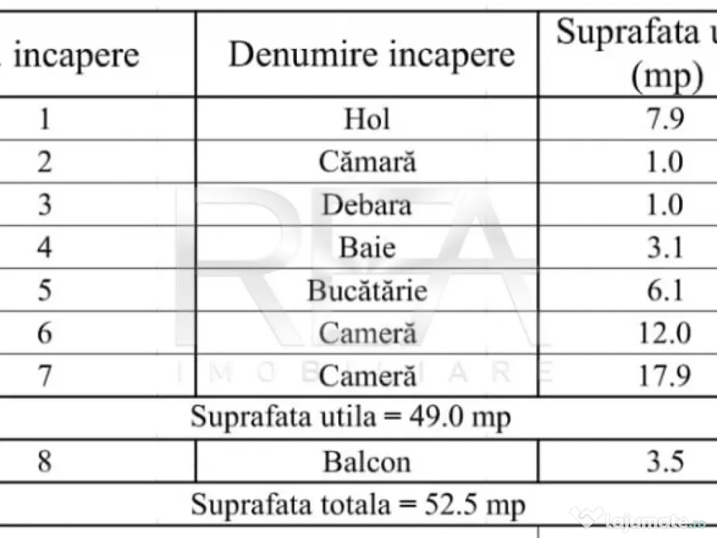 2 camere Theodor Pallady decomandat, metrou, 52 mp, anvelopa 