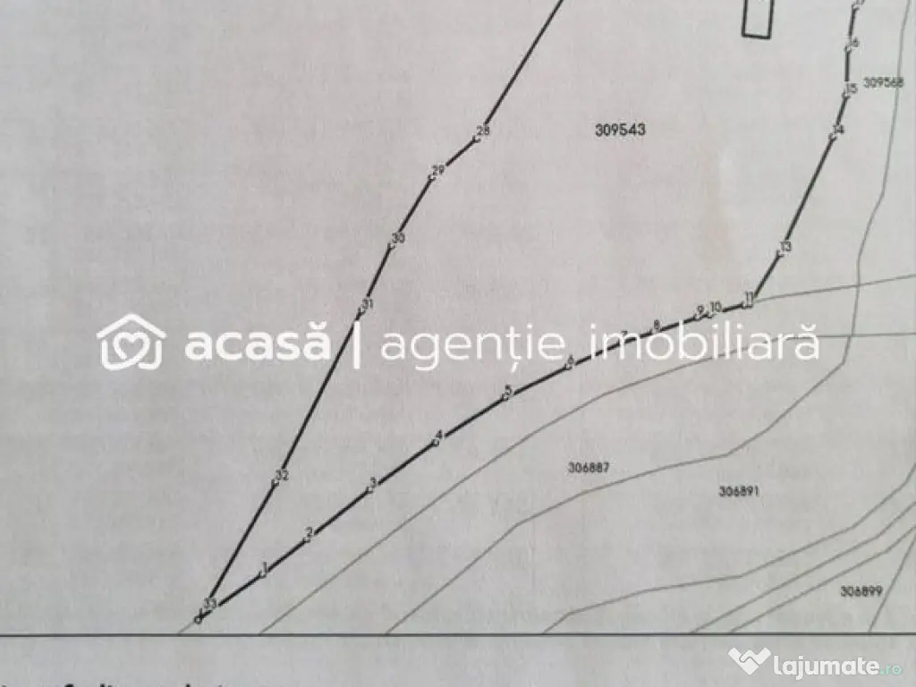 Oportunitate Investitie! Proprietate comerciala/industria... 