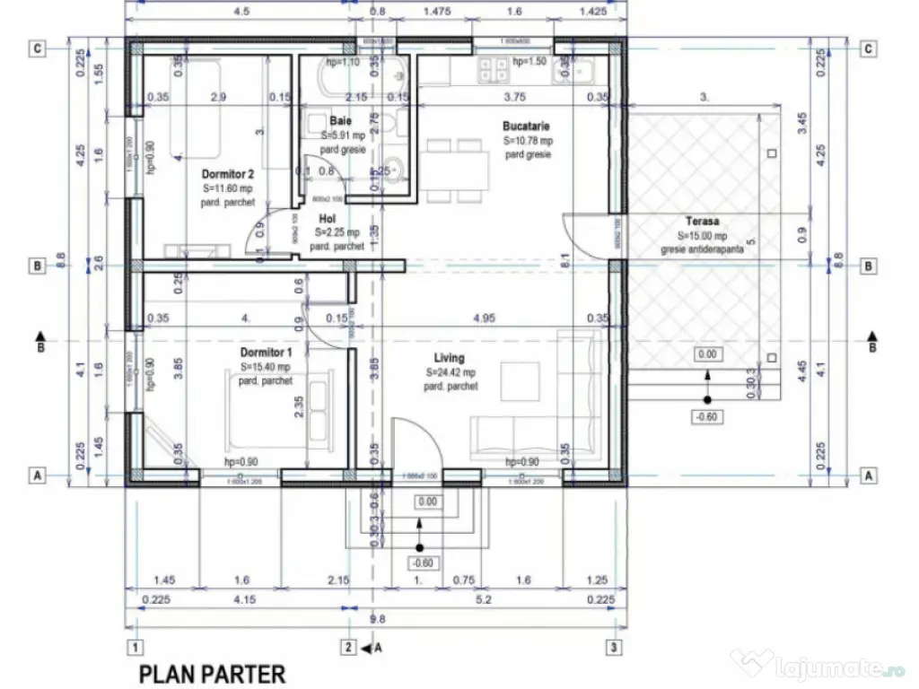 ???? OPORTUNITATE de casa Hărman – Construim Căminul Vi 