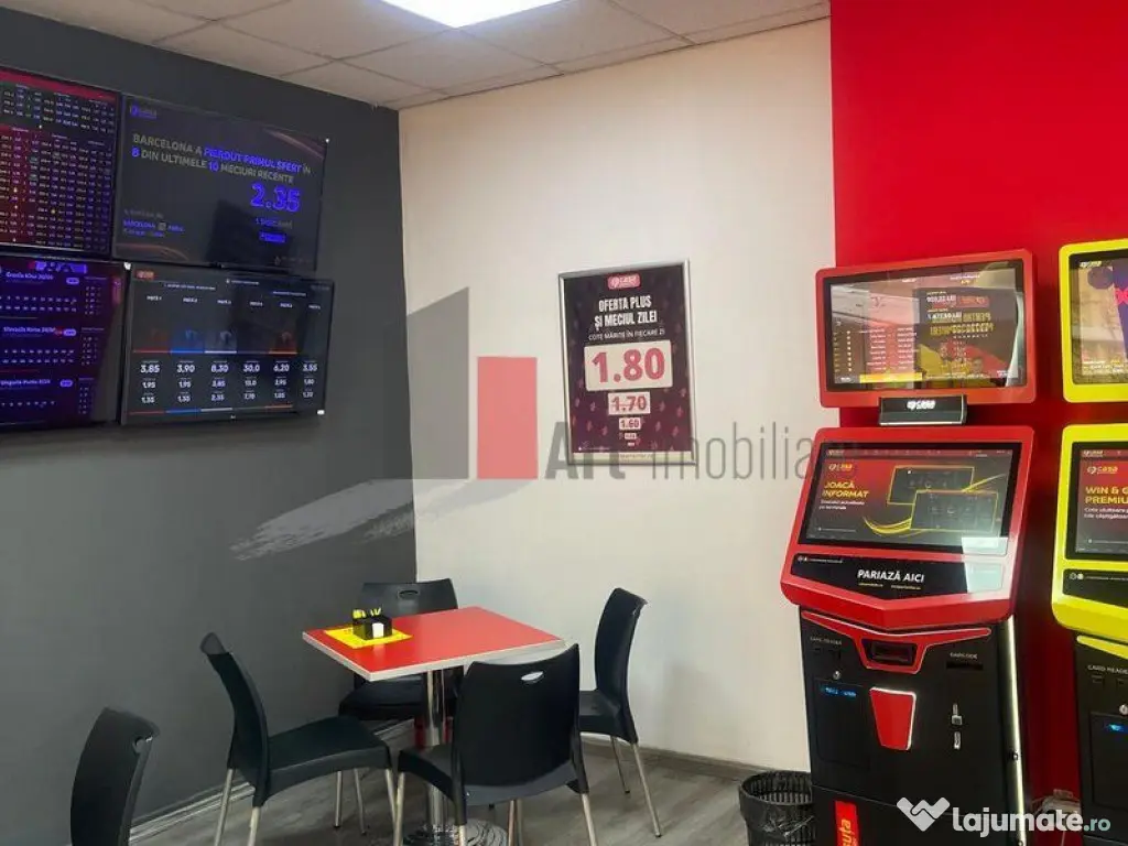 Spatiu comercial de inchiriat in zona Salaj (Soseaua Salaj) 