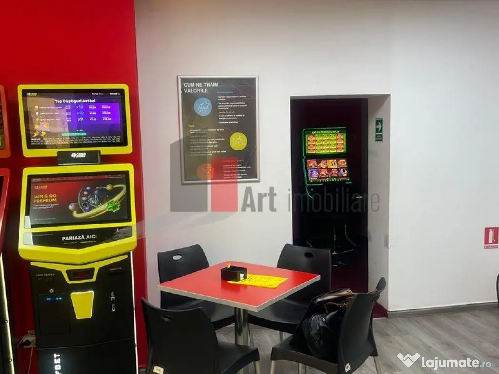 Spatiu comercial de inchiriat in zona Salaj (Soseaua Salaj) 