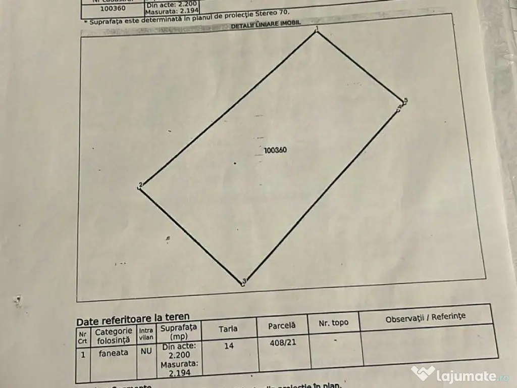 Teren extravilan 2200mp