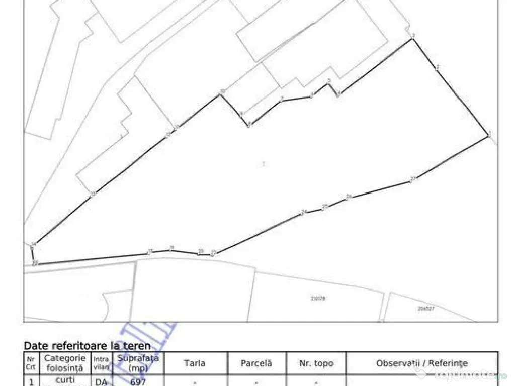 Tineretului, teren 700 mp 