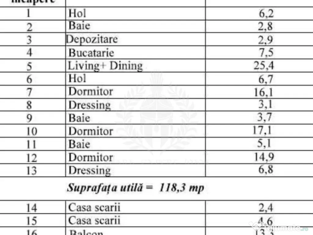 APARTAMENT DUPLEX // 4 CAMERE // PLEIADES //118 MP