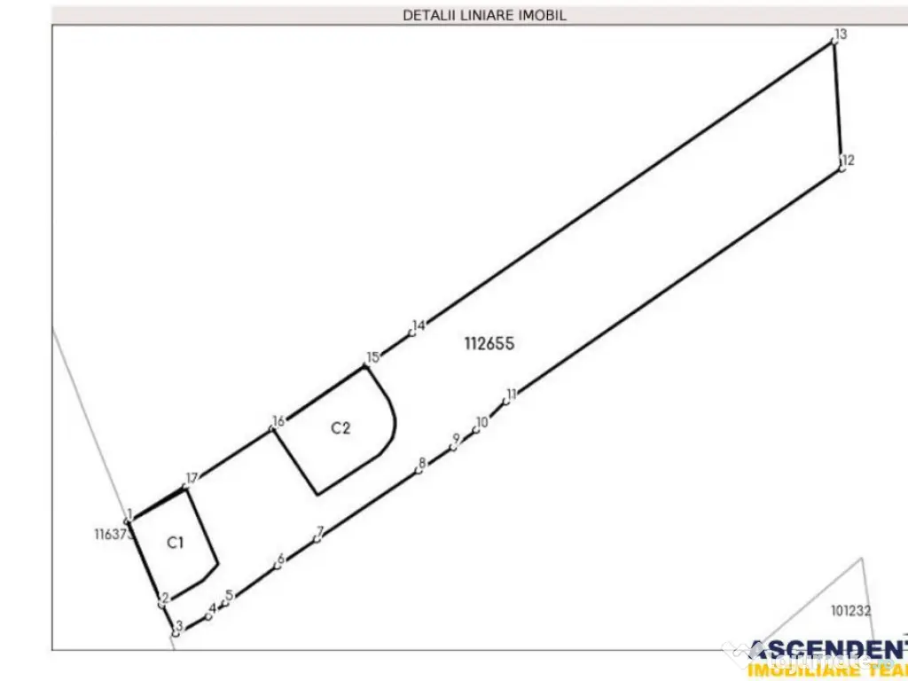 Cocheta casa renovata vila spatioasa, domeniu de 1.500mp,San 