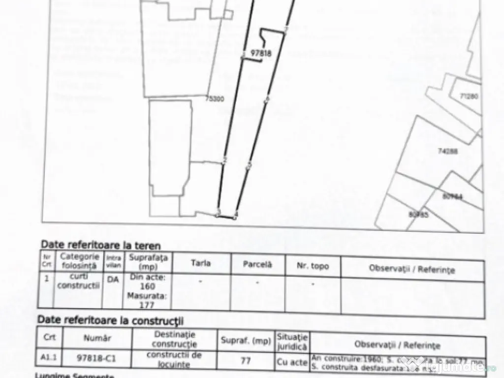-- COMISION ZERO -- Casa P+1, Strada Scolilor nr 5 