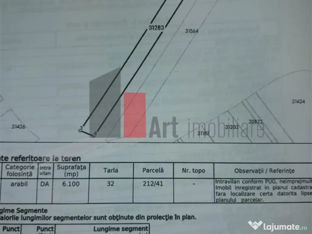 Teren Intravilan Padure Joita 
