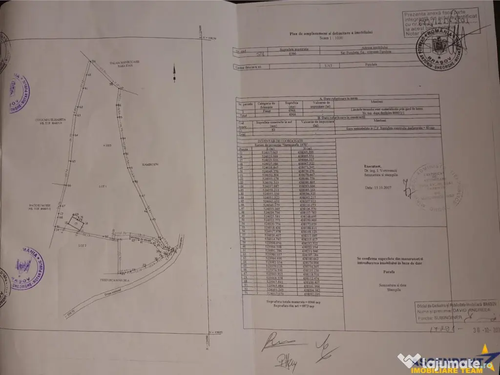 7.000 mp, pozitie spectaculoasa, fara vecini, Fundatica, Bra 