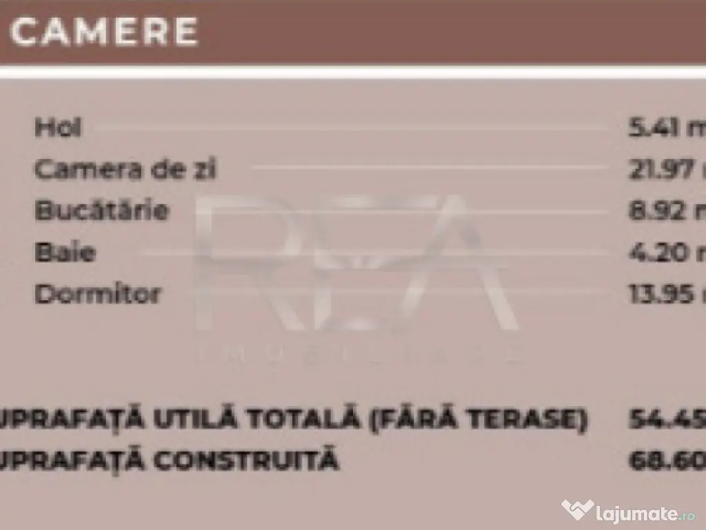 Apartament 2 camere, Ferdinand 