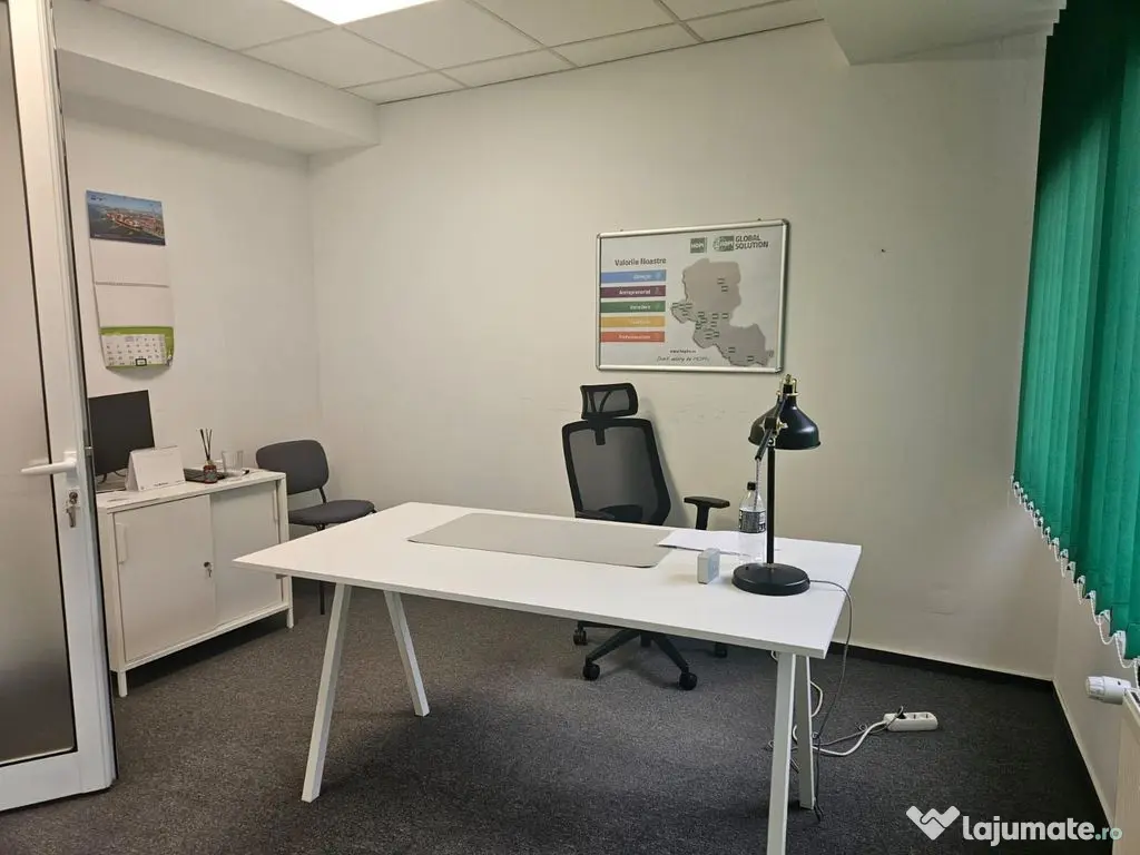 Spatiu de birouri zona Victoriei 