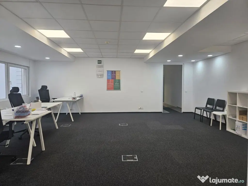 Spatiu de birouri zona Victoriei 