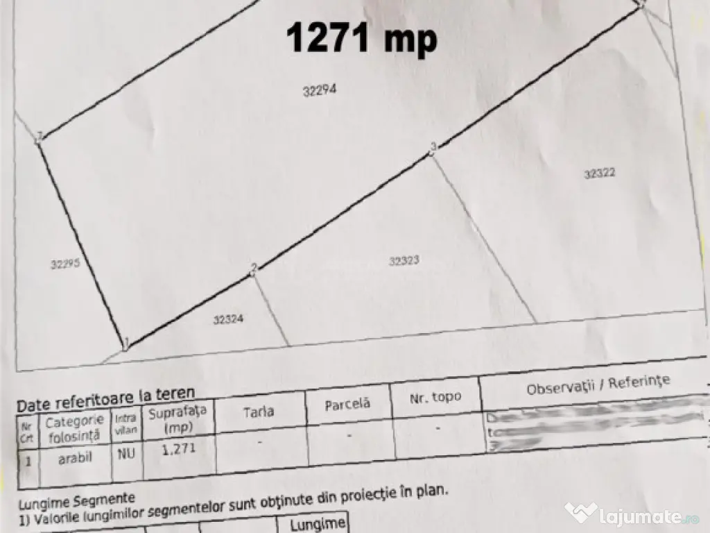 Coronini, Teren Drept, Vedere la Dunare, 6 Euro/Mp, Negociab