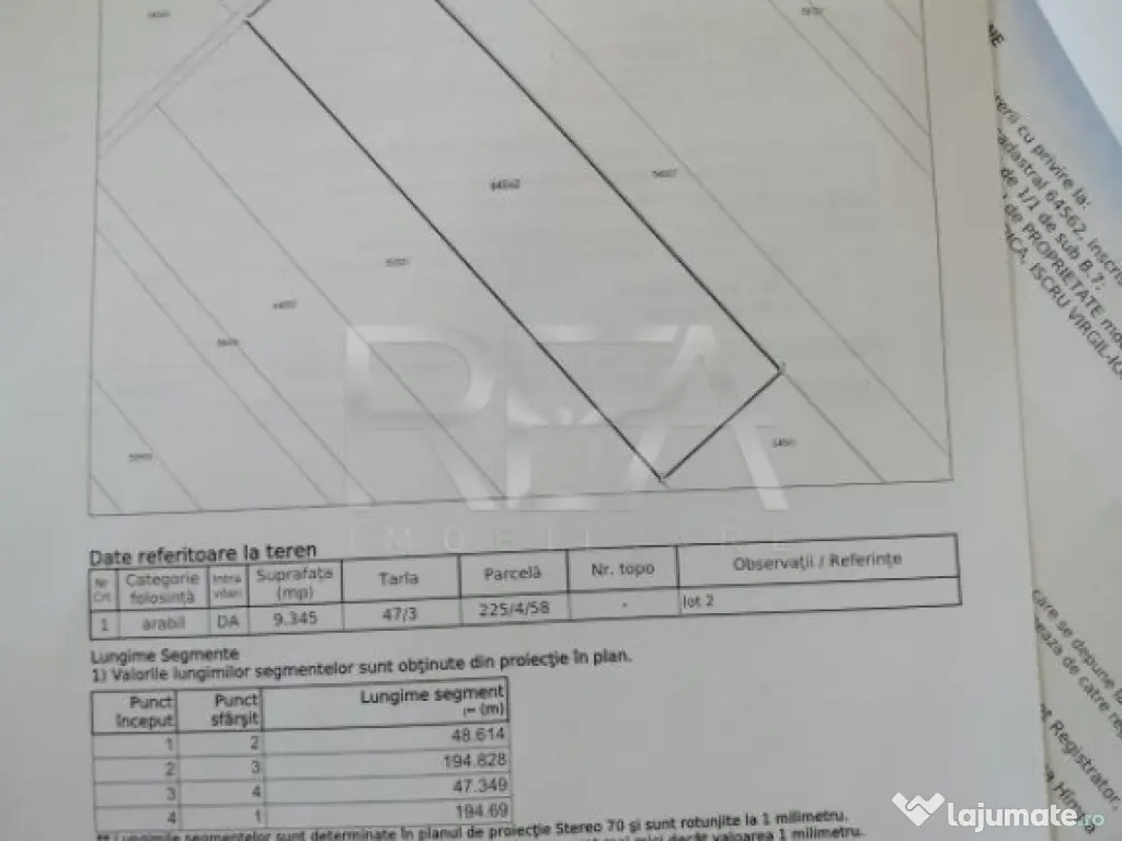 TEREN CLINCENI LA 200 m de Autostrada A0