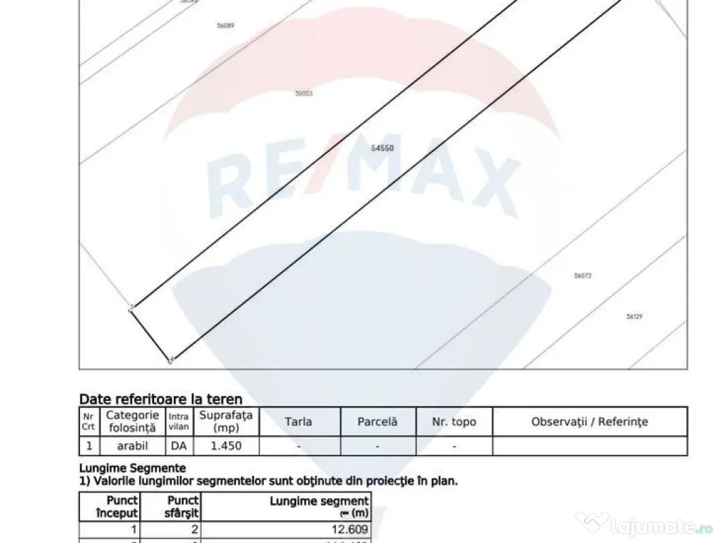 Teren intravilan de vanzare in Hidiselu de Jos, jud.Bihor