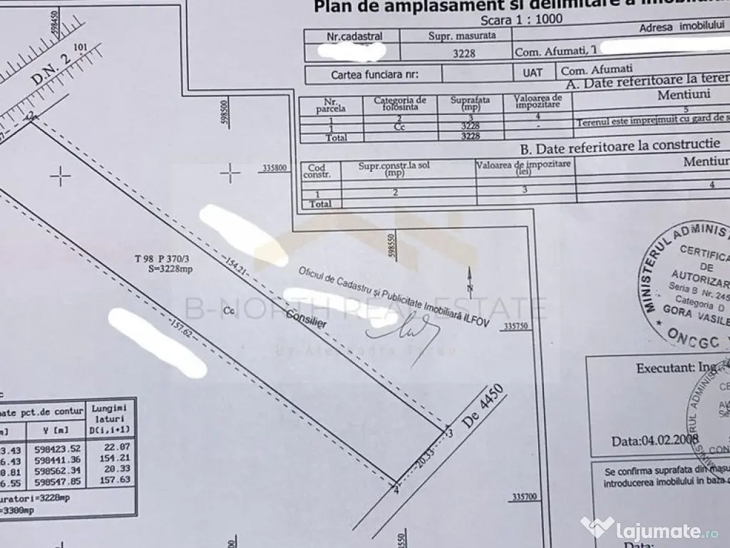 Teren Afumati A0 3228 mp 