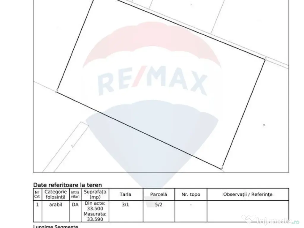 Teren industrial/logistica, 33.500 mp,Soseaua Stefanesti,... 
