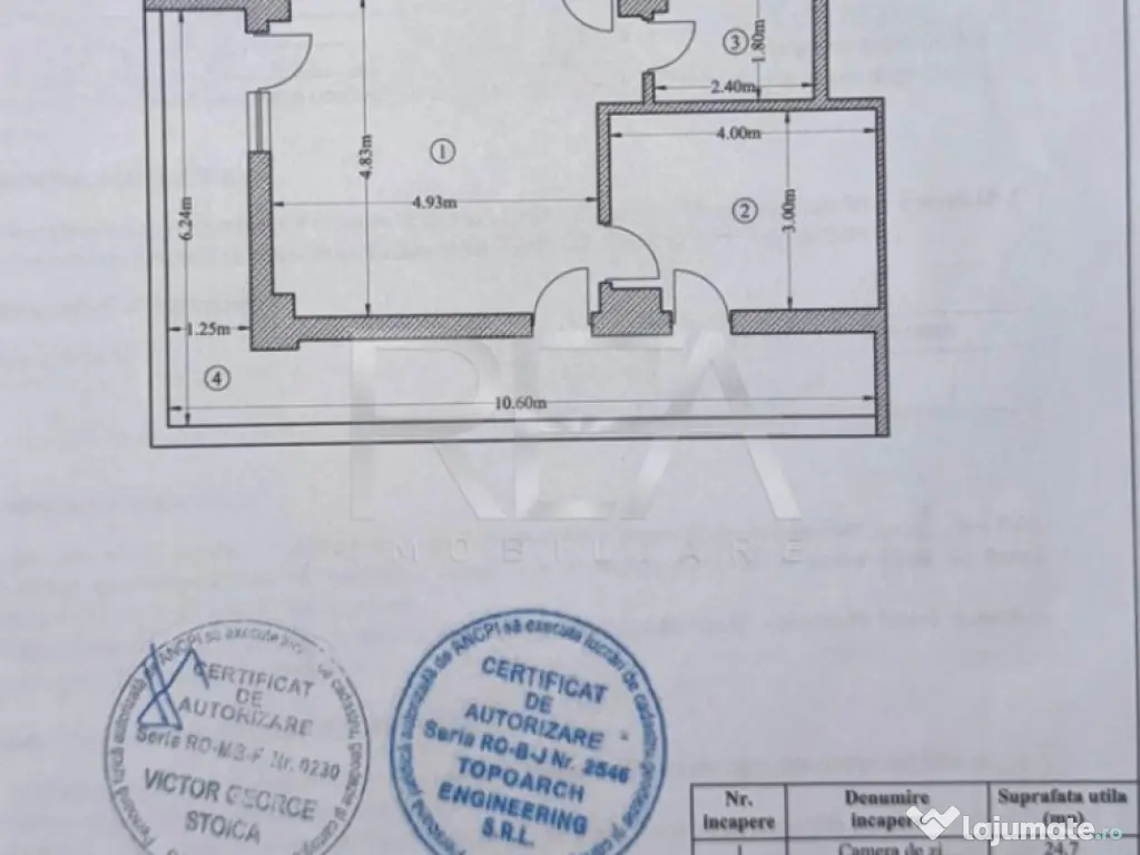 2 Camere + Parcare | Zona Militari Drumul Osiei 