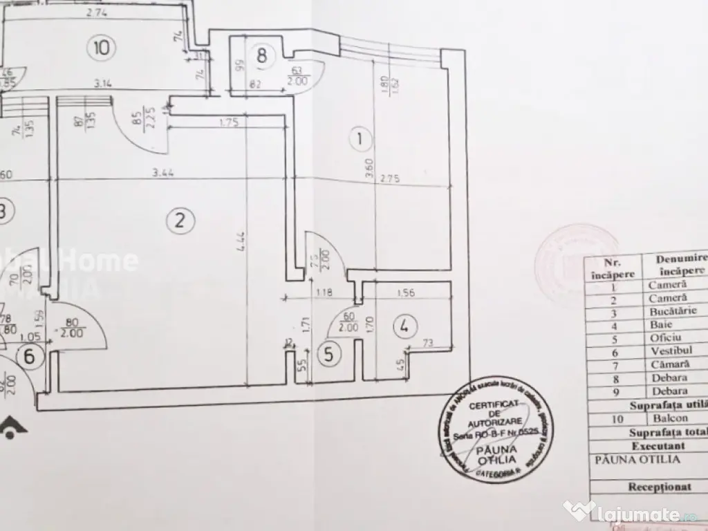 Investitie Turism | 2 Cam. | Centru Vechi | 1 Min. Metrou 