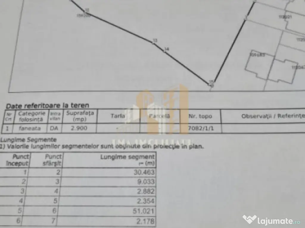 Teren de vanzare 2900 mp Brasov Strada Ciresului 