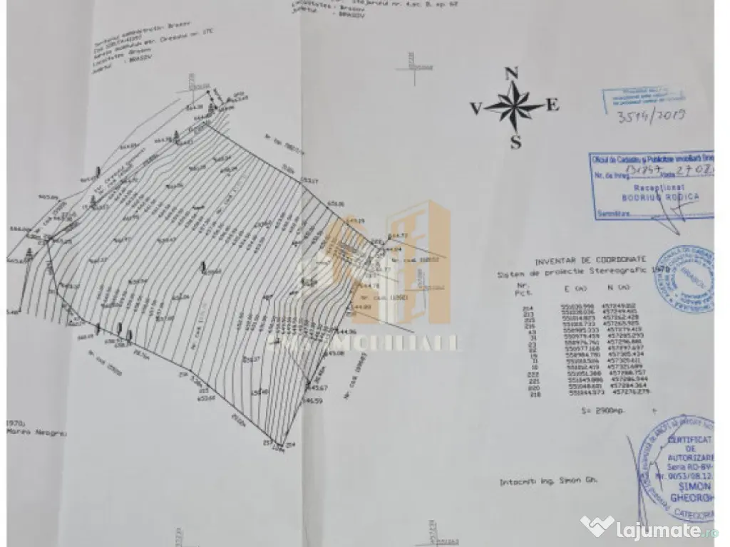 Teren intravilan Brasov Strada Ciresului 2900 mp