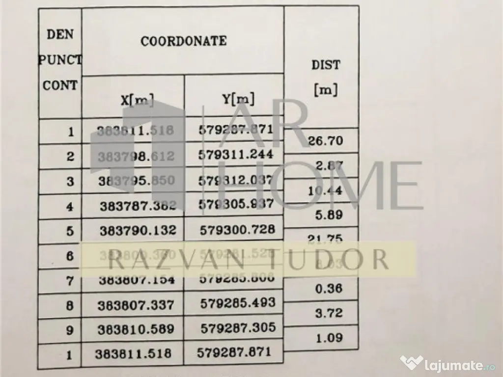 Teren intravilan 353mp , Ploiesti , central 